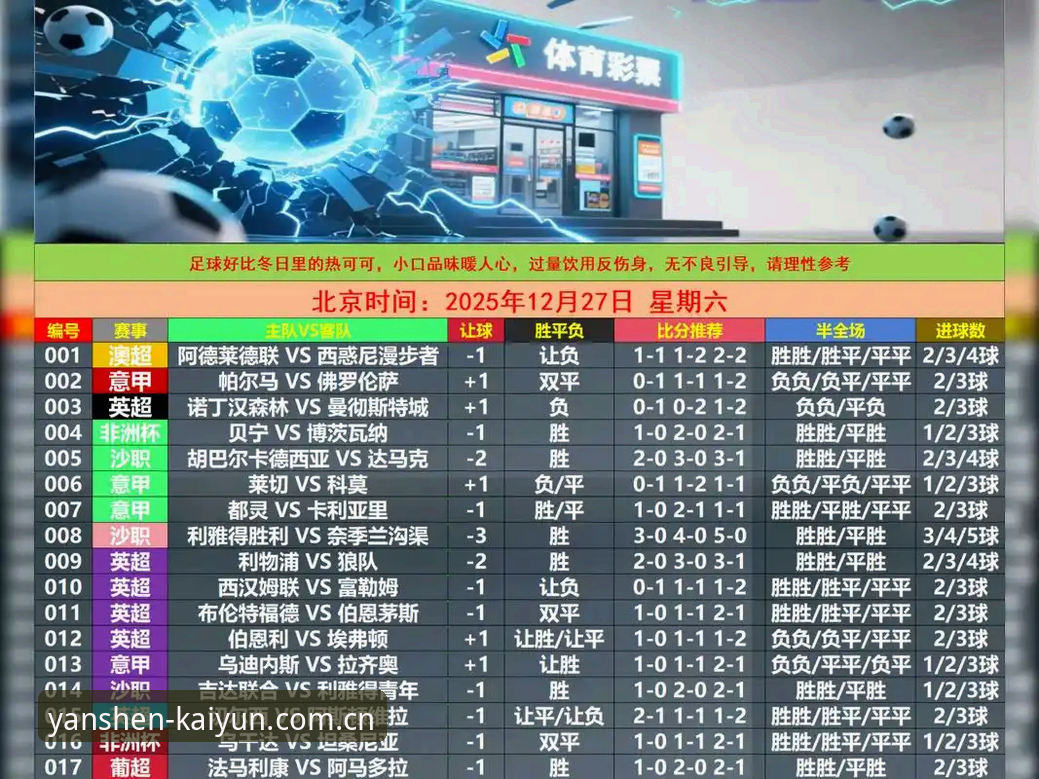 开云竞猜CN站足球赔率变动 揭秘开云竞猜CN站足球赔率变动:你永远不知道下一秒会发生什么