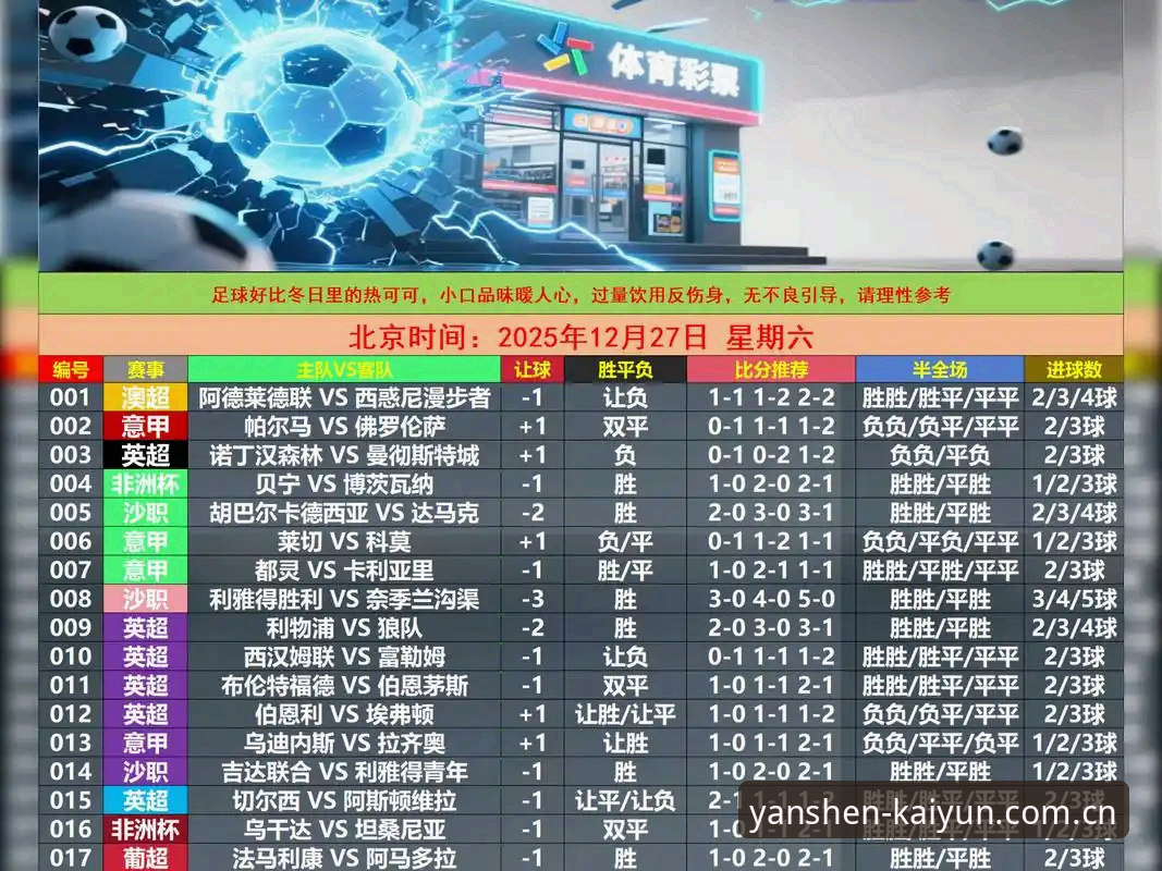 开云竞猜CN站足球赔率变动 搞懂开云竞猜CN站足球赔率变动的实用技巧,少交智商税